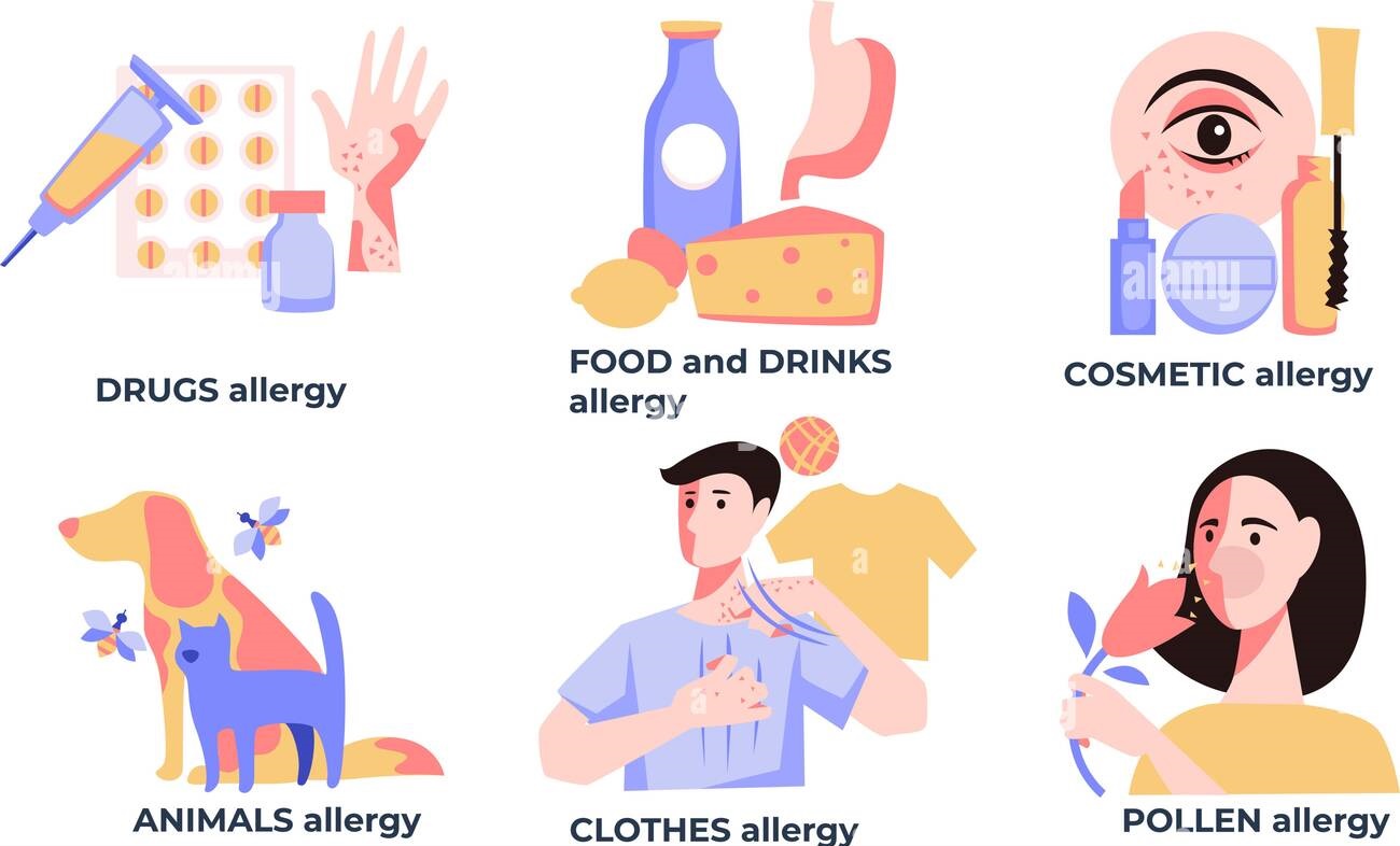 COMMON ALLERGIES YOU SHOULD KNOW OF
